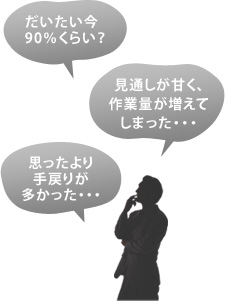 永遠の進捗率90 製品企画 現場改善の取り組み コンセプト 工数管理 プロジェクト管理ツール Timetracker Nx