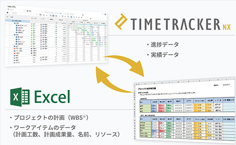 Excelと双方向でデータ連携