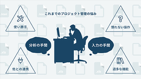 使い勝手、慣れない操作、他との連携、過多な機能。分析の手間、入力の手間。これまでのプロジェクト管理の悩み。