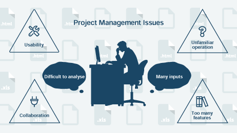 Easy to use, unfamiliar operations, collaboration with others, and excessive functions. Analysis effort, input effort. Previous project management concerns.