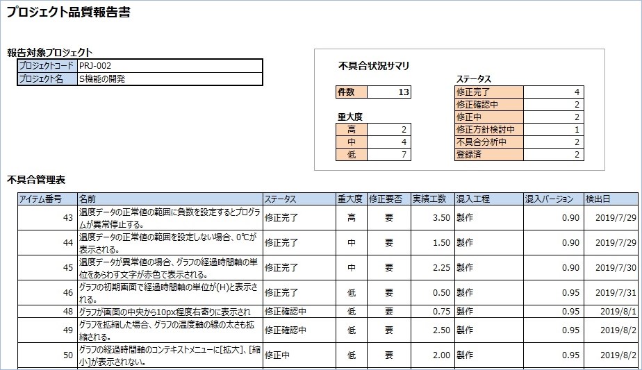 timetracker excel timetracker excel