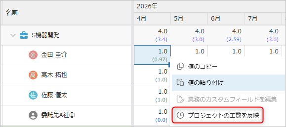 プロジェクトの計画工数や実績工数を配員計画へ反映する画面