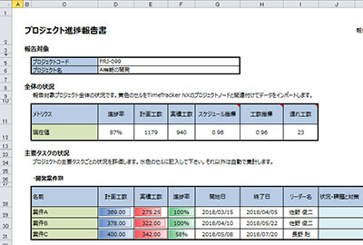 Timetracker Nx 4 1 の新機能 特長 工数管理 プロジェクト管理ツール Timetracker Nx