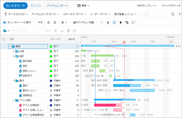 リアルタイムな進捗管理 特長 工数管理 プロジェクト管理ツール Timetracker Nx