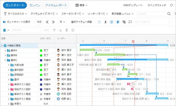 リアルタイムな進捗管理 特長 工数管理 プロジェクト管理ツール Timetracker Nx