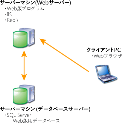 install_02_08.png