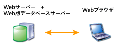 version-up_04_11.png